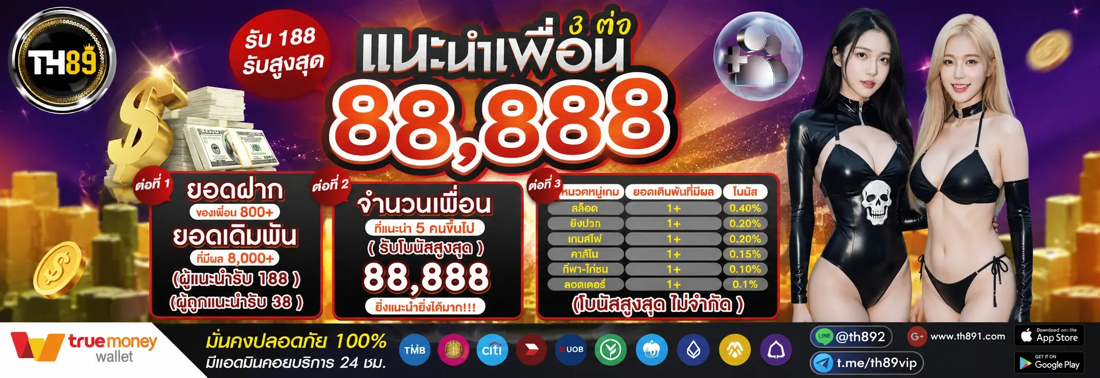 โปรโมชั่น winzy888 3