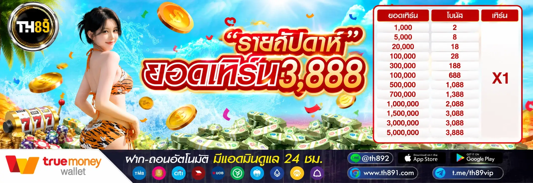 โปรโมชั่น winzy888 1